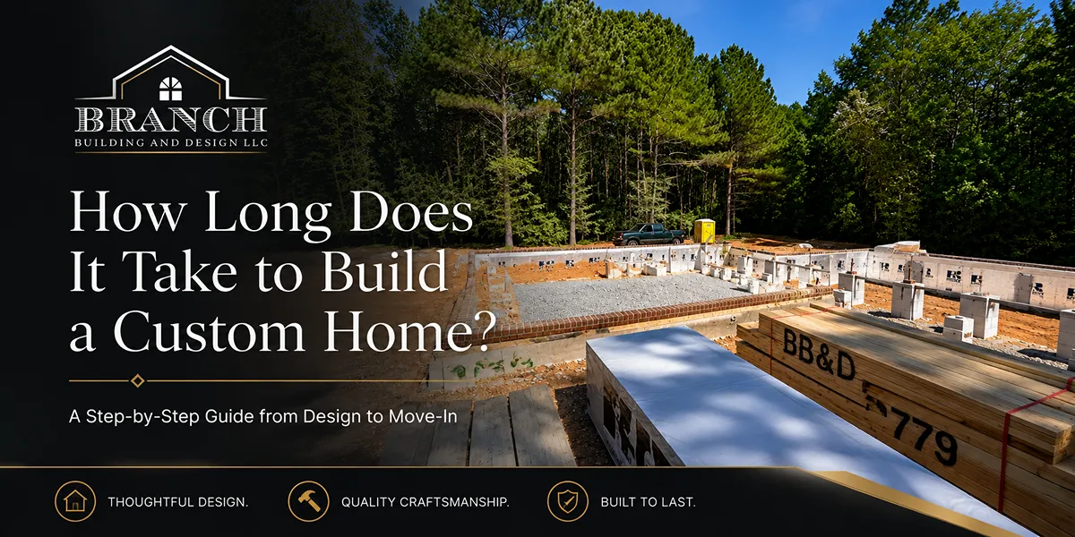 how long does it take to build a custom home in North Carolina?